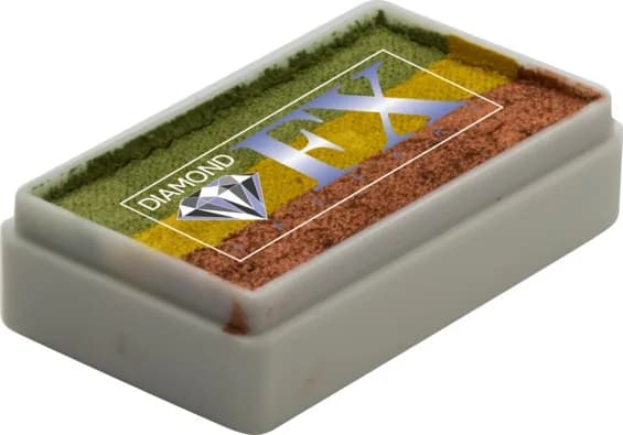 Splitcake Residual Current