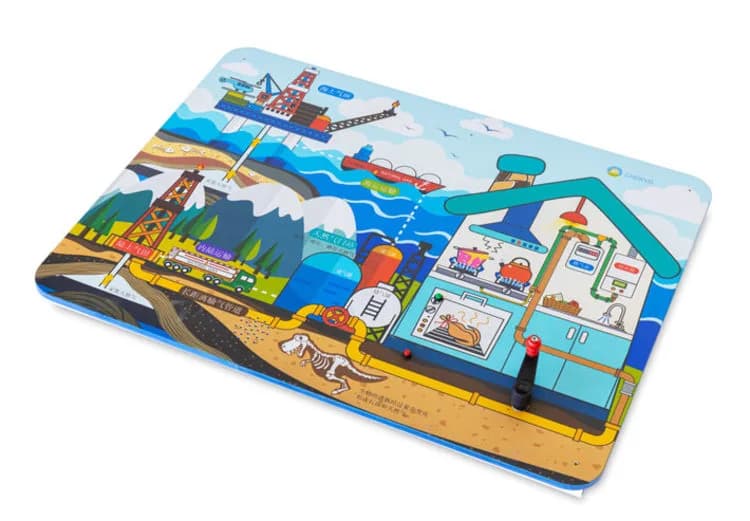 Wall pannel - energie transport learning