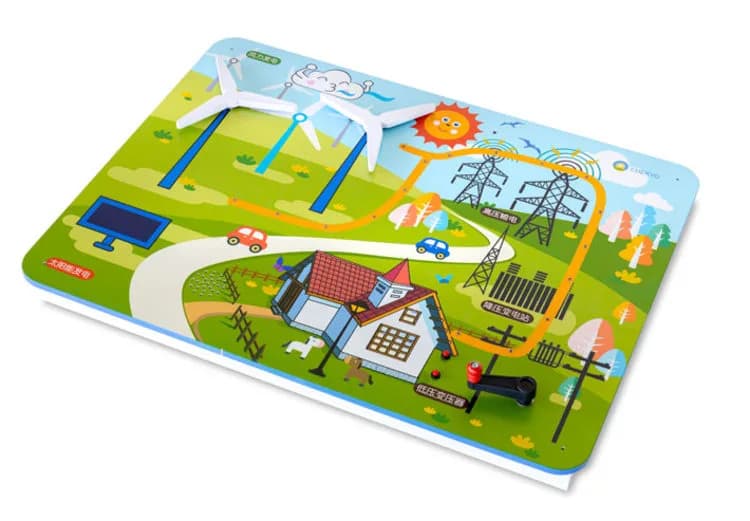 Wall pannel - Windmill learning